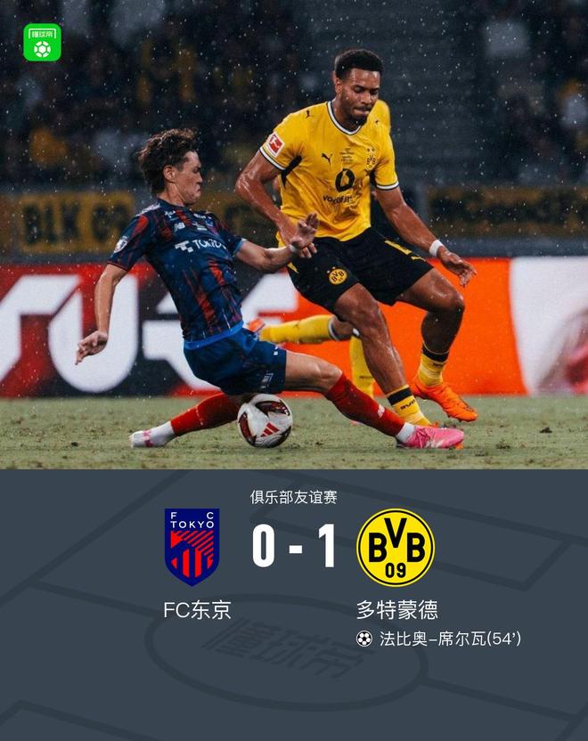 FC东京0-1多特蒙德，法比奥-席尔瓦破门，丘库埃梅卡伤退